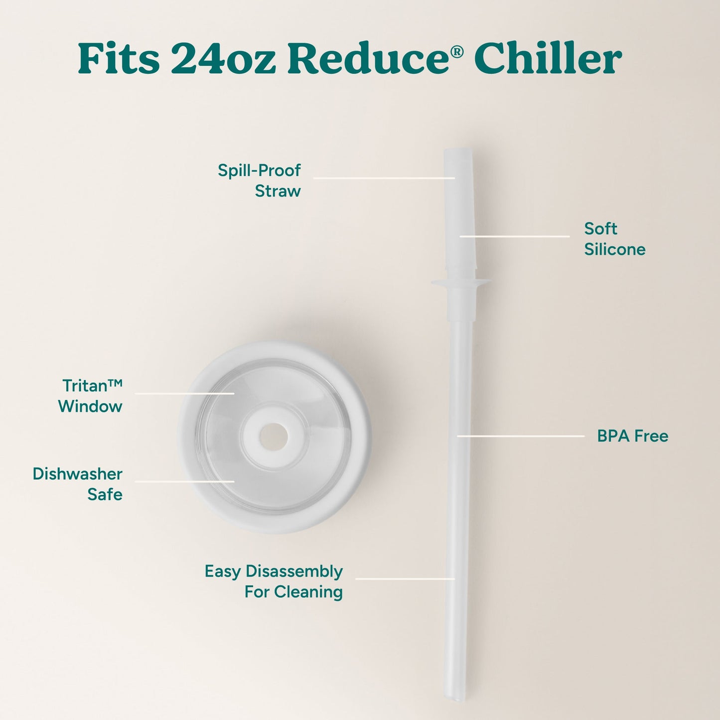 chiller-medium-lid-and-straw-set-h7 ChillerLid_24oz_Replacement-3_Clear.jpg