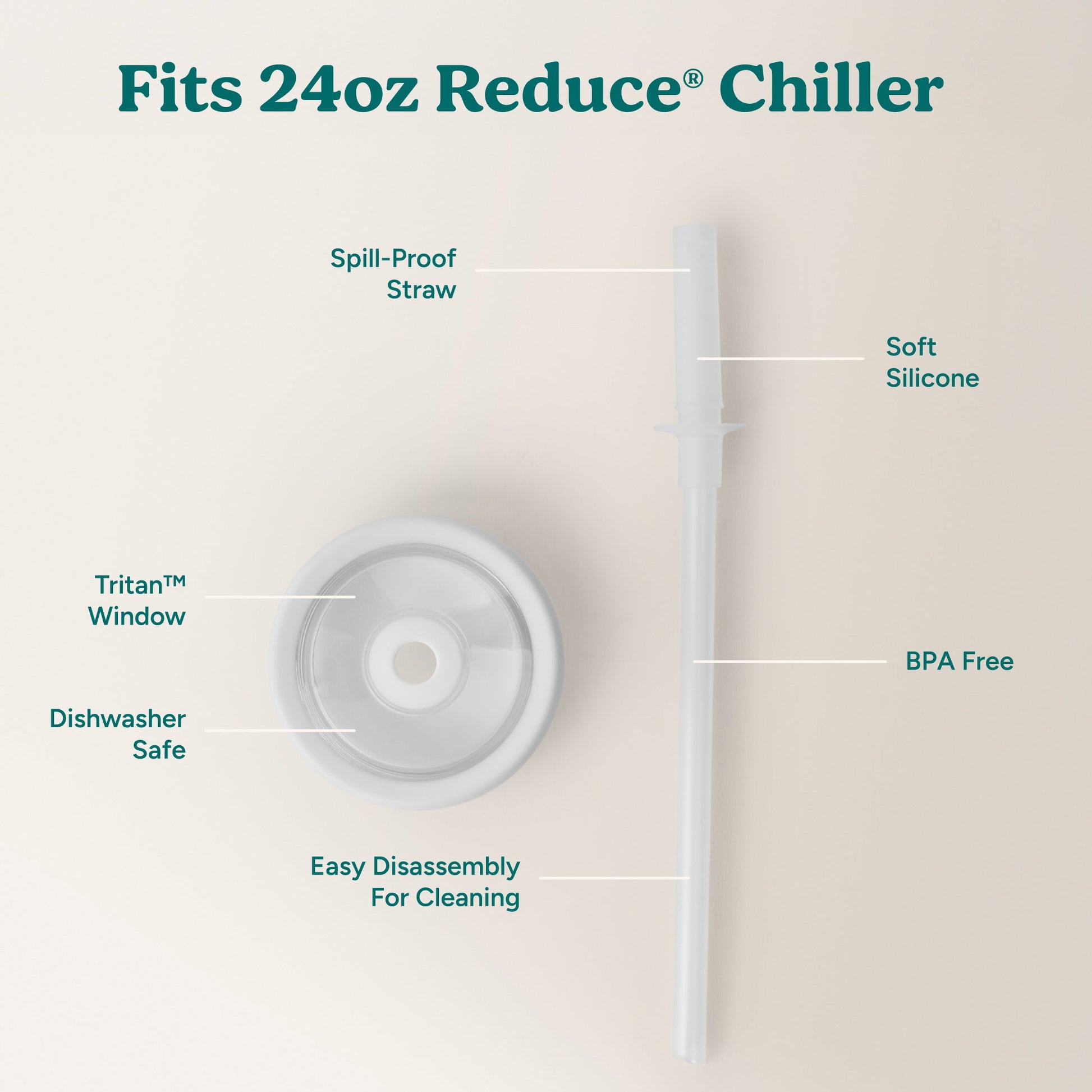 chiller-medium-lid-and-straw-set-h7 ChillerLid_24oz_Replacement-3_Clear.jpg