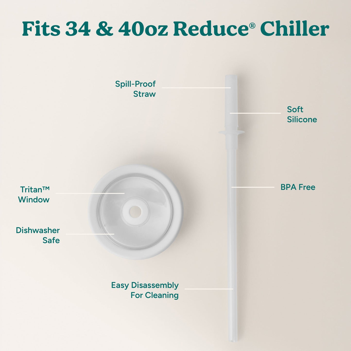 chiller-large-lid-and-straw-set-h7 ChillerLid_40oz_Replacement-3_Clear.jpg