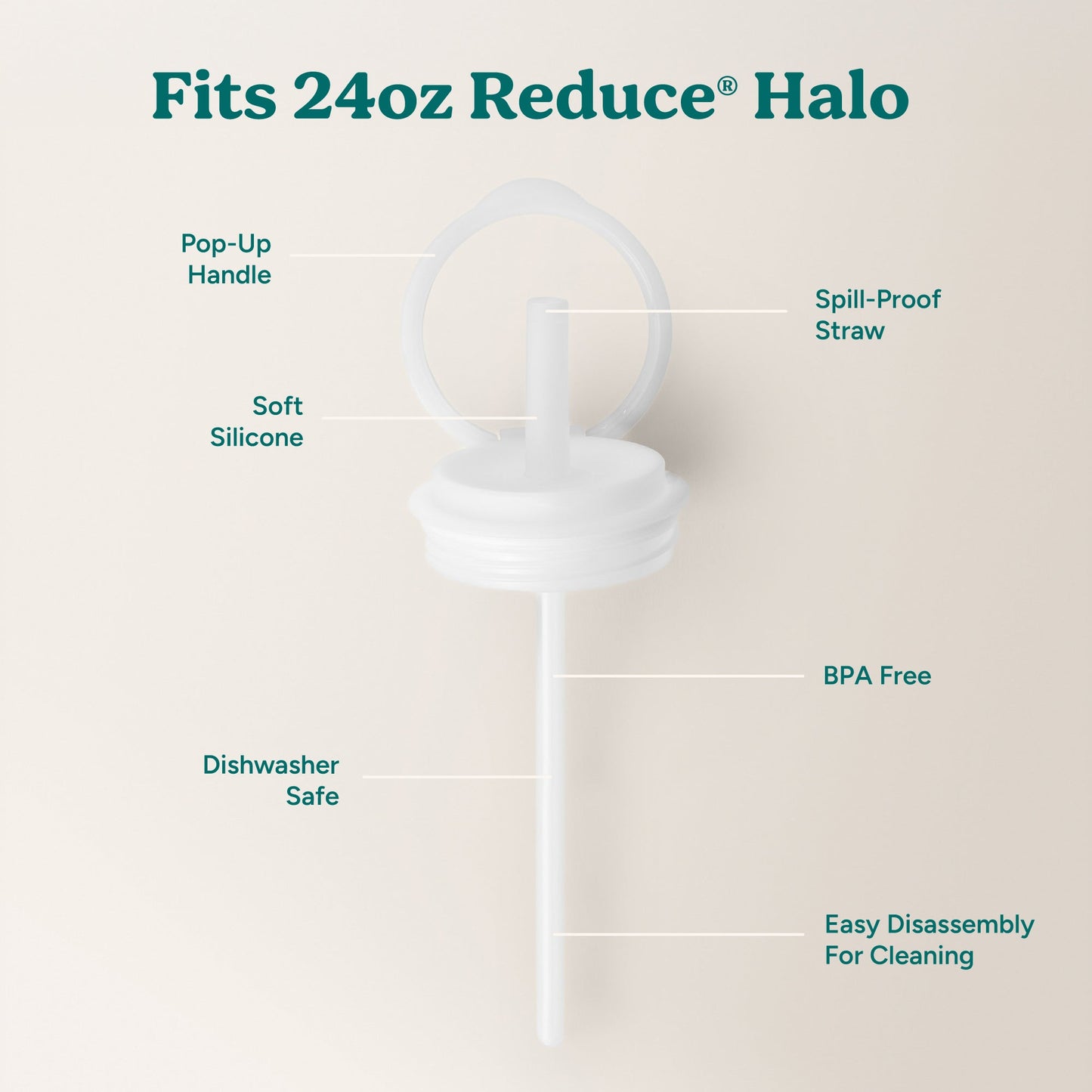 halo-medium-lid-and-straw-set-n1 HaloLid_24oz_Replacement-3_5a491c1e-16a1-4137-99f0-c960a4a77ab9_White.jpg