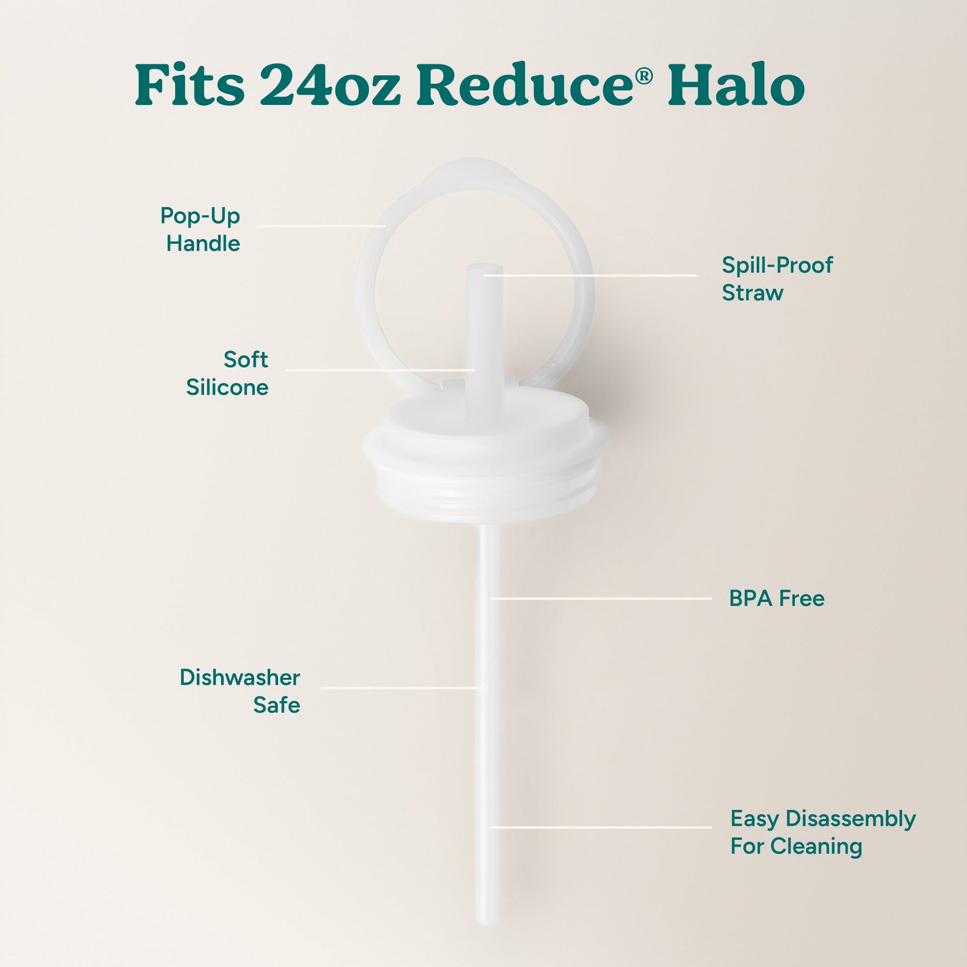 halo-medium-lid-and-straw-set-n1 HaloLid_24oz_Replacement-3_5a491c1e-16a1-4137-99f0-c960a4a77ab9_White.jpg