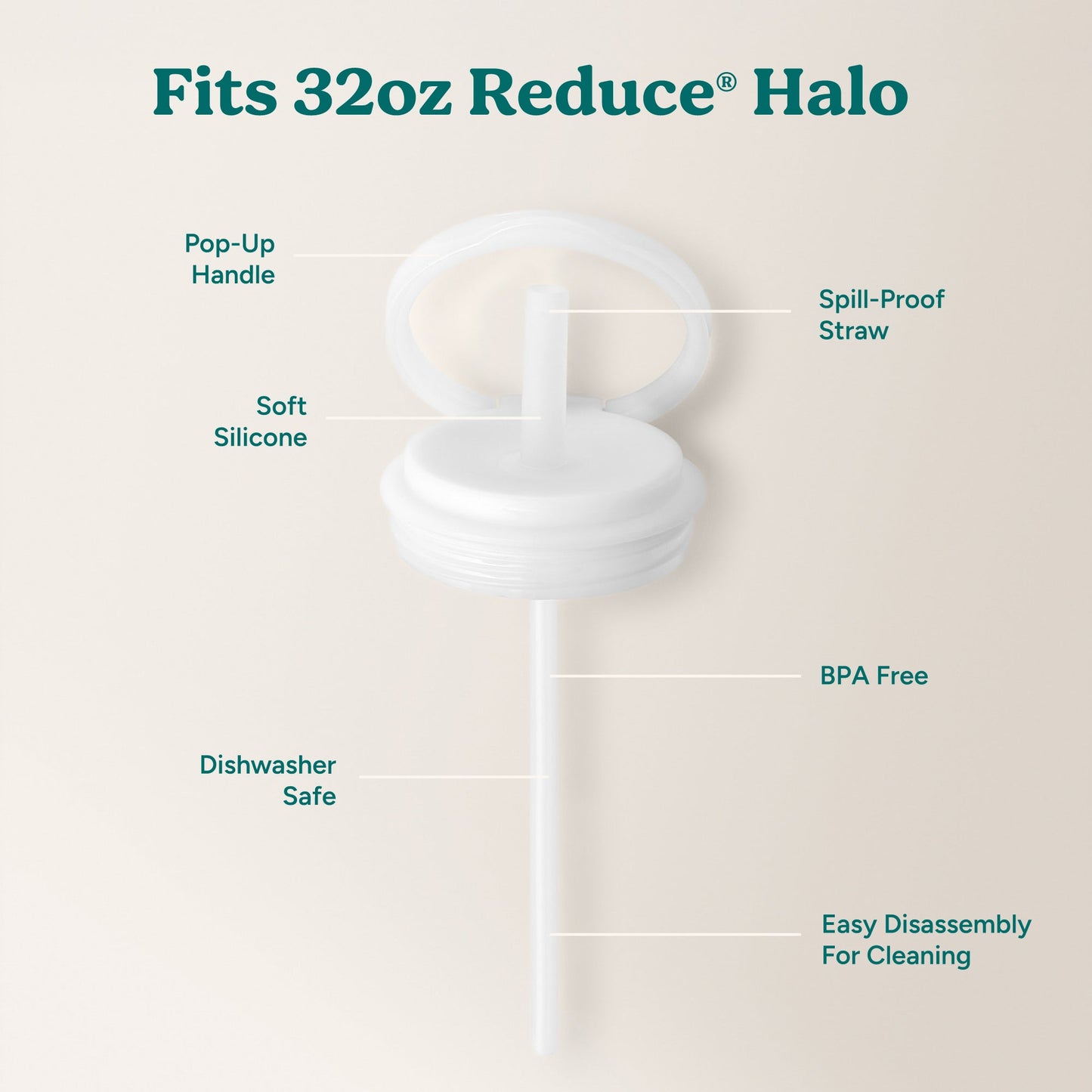 halo-large-lid-and-straw-set-m2 HaloLid_32oz_Replacement-3_White.jpg