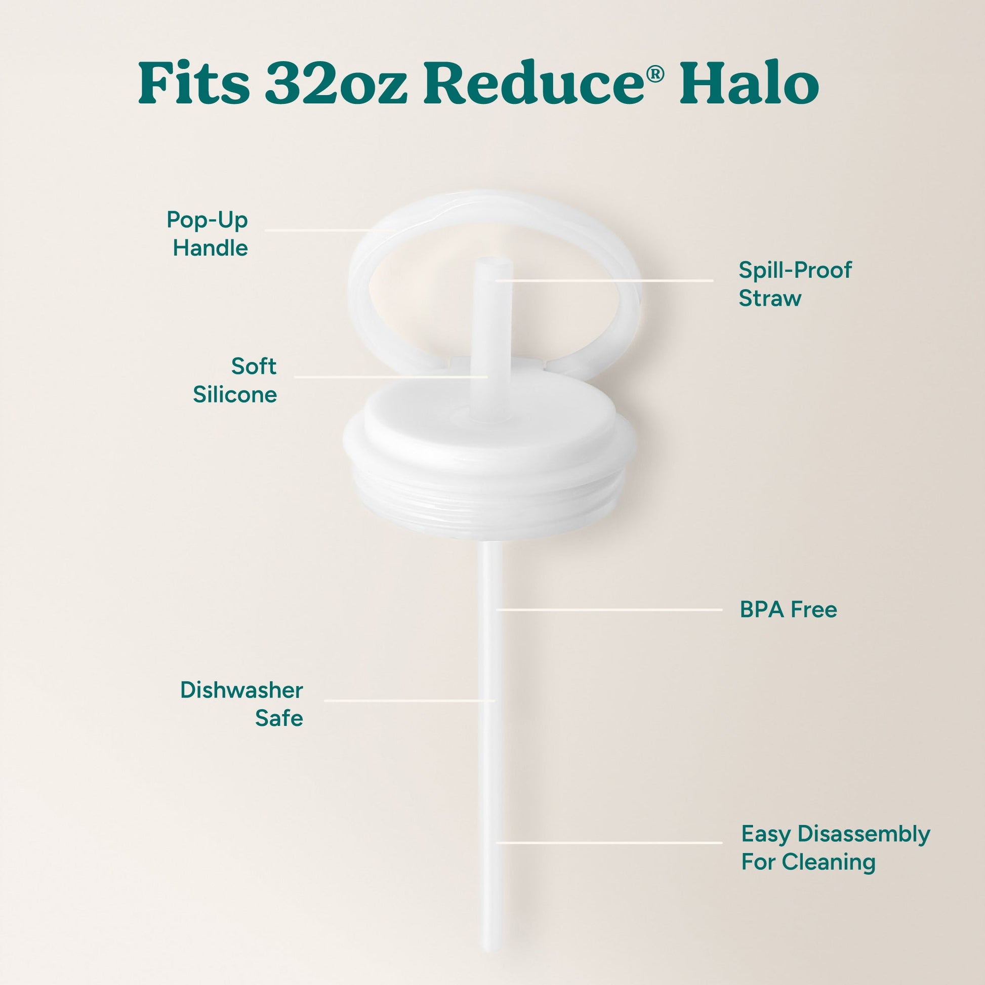 halo-large-lid-and-straw-set-m2 HaloLid_32oz_Replacement-3_White.jpg